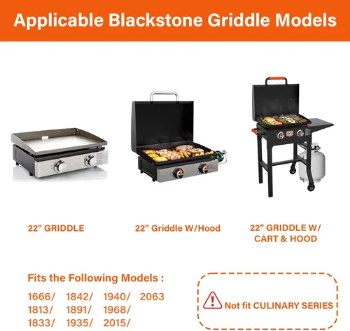 Miniatura 5 de Protectores de viento magnéticos de acero, juego de 4, para parrilla Blackstone de 22 pulgadas, accesorios de parrilla superior plana, pantalla