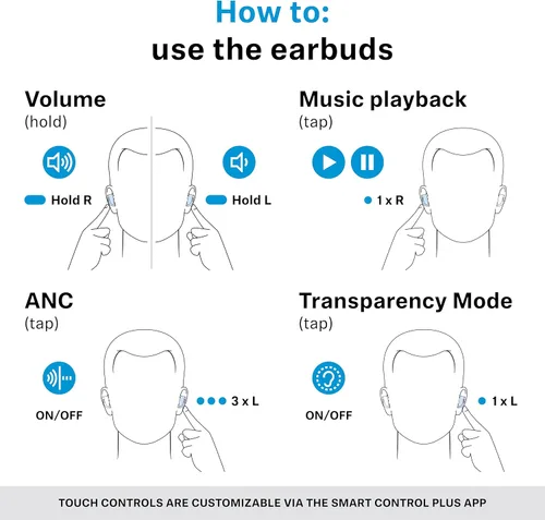 Miniatura 13 de Sennheiser Momentum True Wireless 4 Auriculares - Blanco Plata