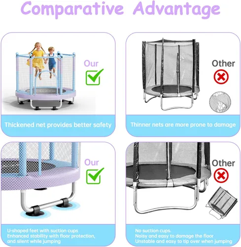 Miniatura 6 de Fitinone - Cama elástica para niños, de 5 pies, para interiores y exteriores, con malla de seguridad, regalos de cumpleaños para niños, regalos