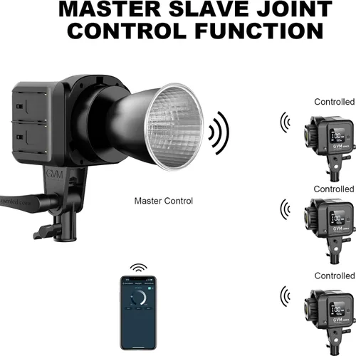 Miniatura 8 de GVM - Luz de video de 80 W, iluminación continua para fotografía con soporte Bowens, 5600K, 44100Lux/1.6 ft luz de estudio con aplicación, CRI 97+ 8