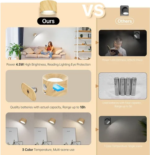 Miniatura 6 de AKSDA Juego de 2 apliques de pared que funcionan con pilas, luces de pared LED magnéticas inalámbricas con 3 temperaturas de color y control táctil