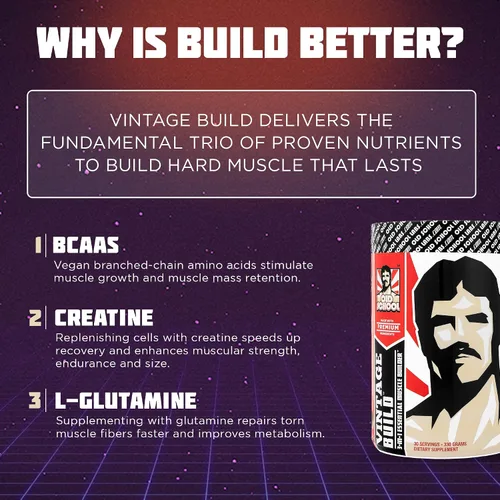 Miniatura 2 de Old School Vintage Build - Bebida de recuperación después del entrenamiento para mujeres y hombres, creatina saborizada por el hombre, BCAA