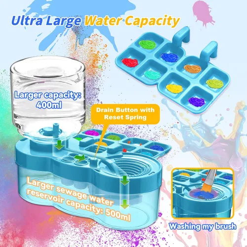 Miniatura 5 de 2025 Herramienta Mejorada de Limpieza de Pinceles de Pintura, Taza Enjuagadora de Pinceles con Circulación de Agua Corriente para Pintura Artística