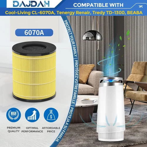 Miniatura 2 de [Alergia a mascotas] Filtro CL-6070A compatible con BEABA Nursery y Tenergy Renair TAP01 y Cool-Living CL-6070A y Tredy TD-1300 Purificador de aire