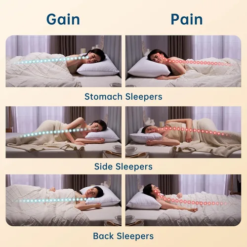 Miniatura 6 de JOLLYVOGUE Almohadas Tamaño King, Almohadas de Cama Certificadas Oeko-Tex para Personas que Duermen de Lado, Espalda y Estómago - Relleno