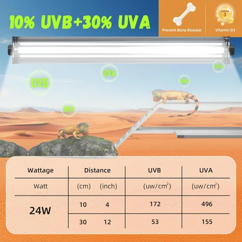 Miniatura 2 de GlowUp 24W 10.0 T5 UVB - Kit combinado de lámpara de reptil de 22 pulgadas, campana de terrario 10.0 UVB para reptiles de dragón barbudo, lagartos