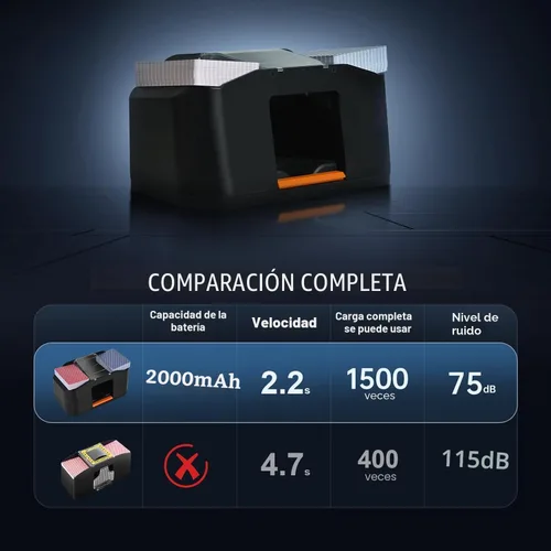 Miniatura 3 de Trasladador de cartas silencioso y recargable de 2 barajas, barajador eléctrico silencioso automático de 2000 mAh, naipes, Texas Hold'em, póker