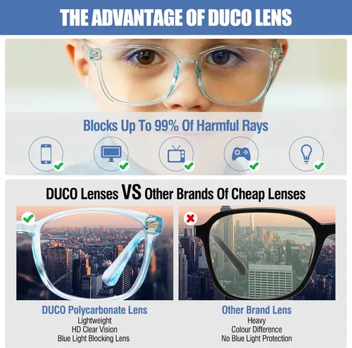 Miniatura 4 de DUCO K028 - Lentes de luz azul para niños y niñas, para juegos de computadora, antirrayos UV, para niños de 6 a 10 años Azul traslúcido