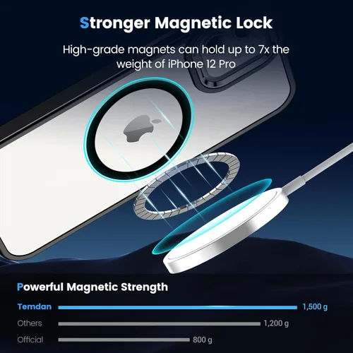 Miniatura 3 de Funda magnética para iPhone 12 y iPhone 12 Pro transparente, [compatible con Magsafe de 12 pies a prueba de golpes] [No amarillenta] Funda delgada