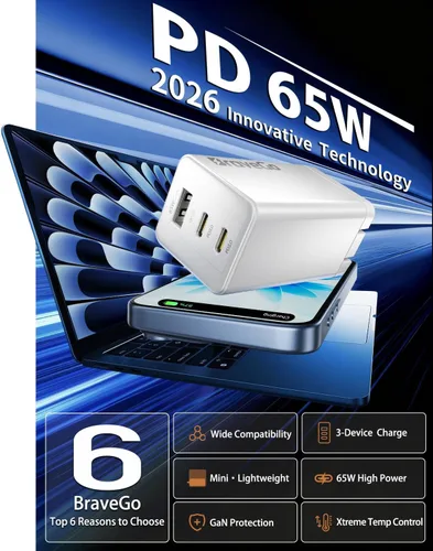 Miniatura 2 de Bloque de cargador de 65 W, adaptador de carga rápida de 3 puertos, tecnología GaN, bloque de enchufe de pared compacto, peso ligero para viajes