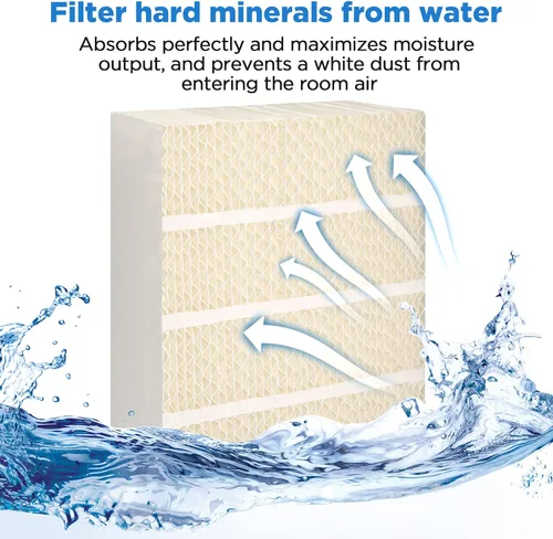 Miniatura 6 de Filtro de mecha para humidificador 1043 de repuesto para humidificadores AirCare Essick, reemplaza EP9 EP9R EP9500 EP9800 EP9700 826000 826800
