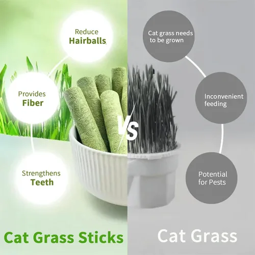 Miniatura 4 de Meowly Palitos de hierba de gato de 3.88 oz para gatos, palitos de hierba natural con sabor a pollo para limpieza de dientes y remedio para bolas