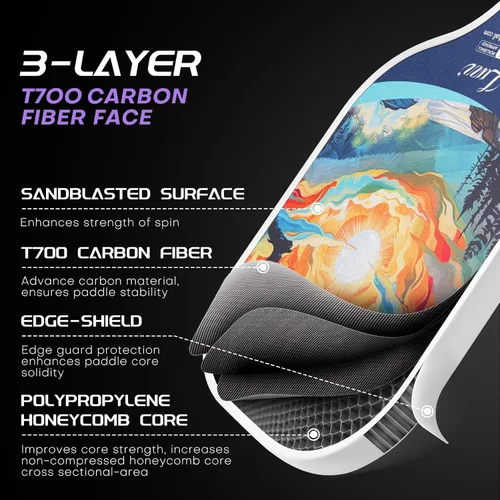 Miniatura 3 de LUZZ Pickleball Paddles, T700 Carbon Fiber Pickleball Paddle Sandblasted Surface with Honeycomb Core Pickle Ball Rackets for Beginners Increased