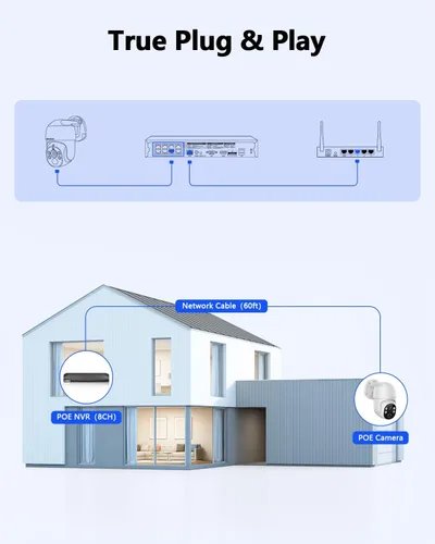 Miniatura 9 de 【Almacenamiento de 90 días y 4K Ultra HD】 Sistema de cámara de seguridad con cable, cámaras de seguridad POE para exteriores, sistema de cámara IP