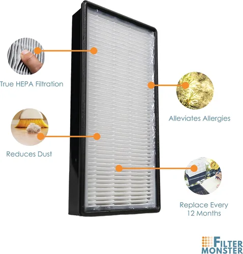 Miniatura 6 de Filter-Monster - Filtros de repuesto, 2 unidades, compatibles con filtro H Honeywell HRF-H2 para purificadores de aire HPA060, HPA160, HPA050