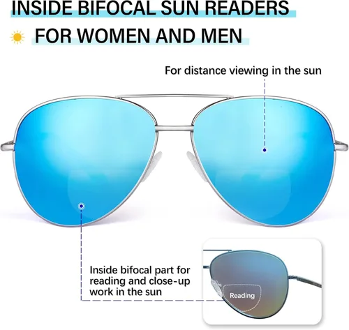 Miniatura 2 de EYEGUARD Paquete de 2 lentes de sol bifocales de lectura para mujeres y hombres, protección UV400, lectores de sol clásicos de aviador, 2.75