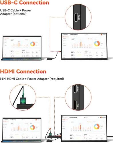 Miniatura 8 de HotYeah Monitor portátil, 15.6 pulgadas 1080P FHD monitor para laptop USB-C HDMI pantalla externa de computadora HDR FreeSync IPS con soporte