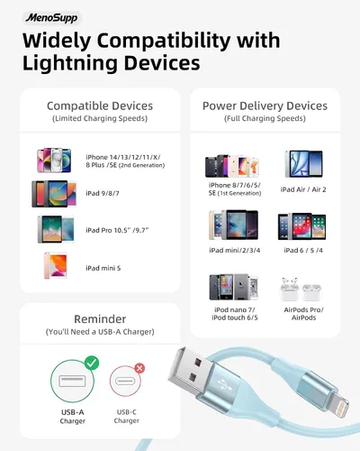 Miniatura 6 de Paquete de 3 cargadores para iPhone de 10 pies con certificación MFi de Apple, cable Lightning de carga rápida compatible con iPhone 14 13 12 11 Pro