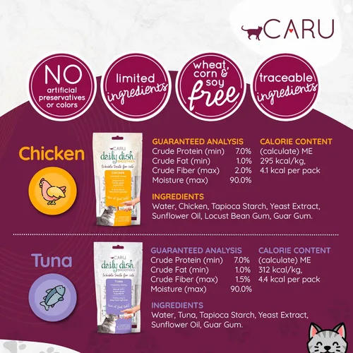 Miniatura 3 de Caru - Batidos diarios para platos - Golosinas de atún para gatos o alimentos para mascotas - Tubos de 0.5 onzas - 4 tubos por paquete - Paquete