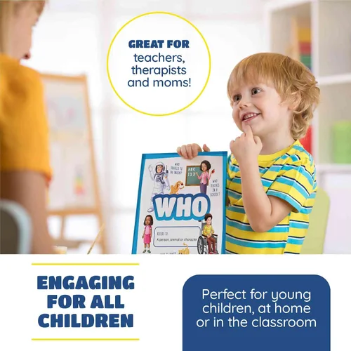 Miniatura 4 de SPARK INNOVATIONS Figures Of Speech Posters - 7 carteles educativos laminados grandes de 8 x 8 pulgadas, gráficos de pared para artes del lenguaje