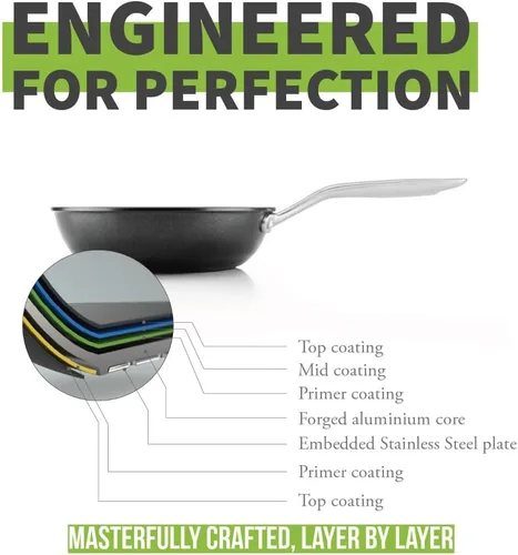 Miniatura 6 de Colección Onyx de TECHEF con nuevo revestimiento antiadherente de teflón platinum (PFOA)., 8", Negro