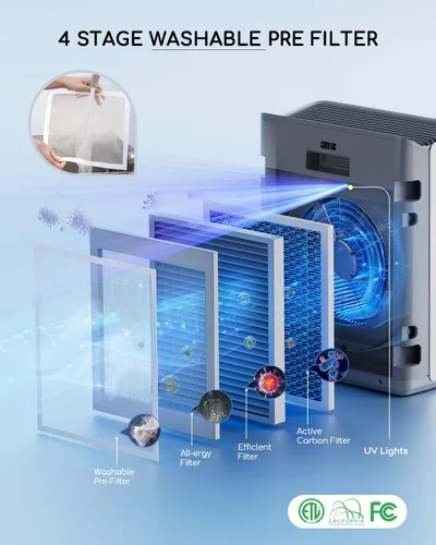 Miniatura 4 de Purificador de aire para el hogar, dormitorio, habitación grande de hasta 2000 pies cuadrados, aplicación inteligente y control de voz con sensor