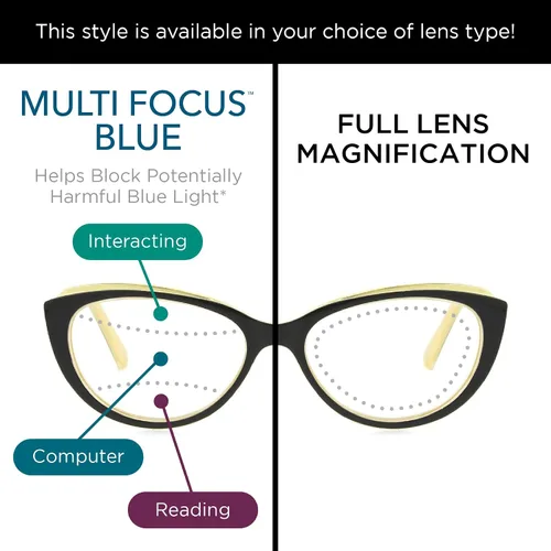 Miniatura 8 de Foster Grant womens Sofia Blue Light Multi Focus™ Reading Glasses Cat-Eye Reading Glasses