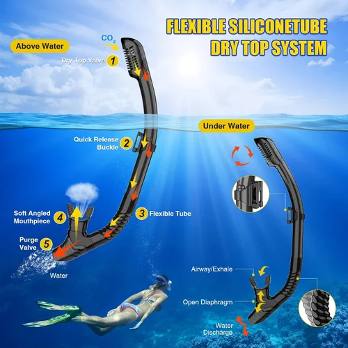 Miniatura 4 de Dry Snorkel Set,Panoramic Wide View Anti-Fog Scuba Diving Mask,Professional Snorkeling Gear for Adults Negro completo