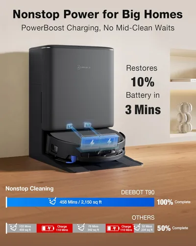 Miniatura 5 de ECOVACS DEEBOT T90 PRO OMNI Robot Aspirador y trapeador, succión de 30,000 Pa, mopa de rodillo OZMO autolimpiante instantánea, limpieza TruEdge