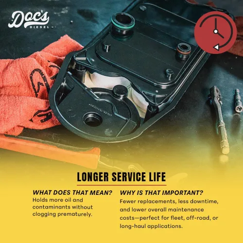 Miniatura 5 de Doc's Diesel Filtro CCV D804418 Compatible con RAM 6.7L Cummins 2500, 3500, 4500, 5500 2007.5+ Sustituye a CV52001