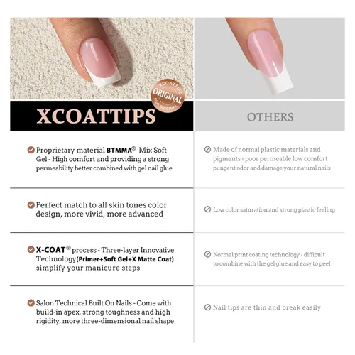Miniatura 7 de BTArtboxnails XCOATTIPS - Uñas a presión, puntas cortas de almendra con gel de uñas, dúo protector francés, lámpara de uñas, gel suave todo en uno