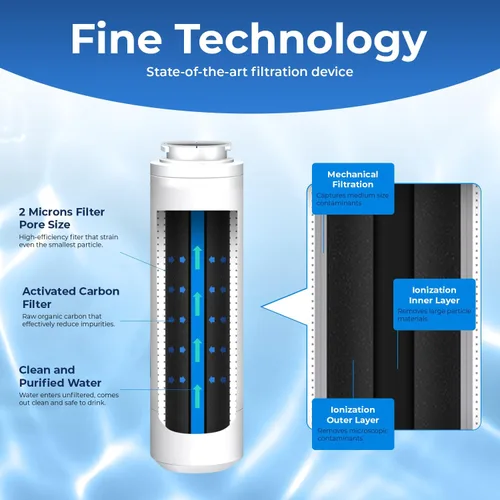 Miniatura 3 de Pureline UKF8001 Reemplazo del filtro de agua del refrigerador, EDR4RXD1, filtro Everydrop 4, UKF8001AXX-750, UKF8001AXX-200, Maytag UKF8001
