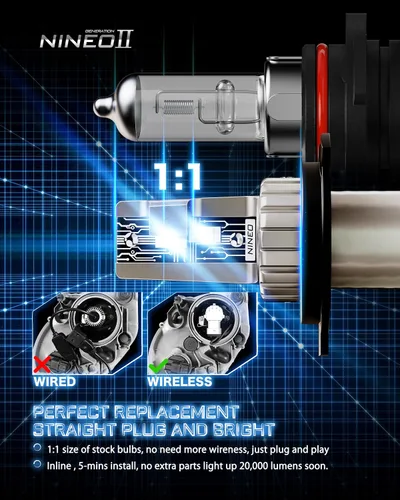 Miniatura 4 de NINEO Bombillas H4, bombillas 9003, 300% superbrillantes, blanco frío 6500K, tamaño mini real 1:1, Plug and Play, accesorio de deportes motorizados