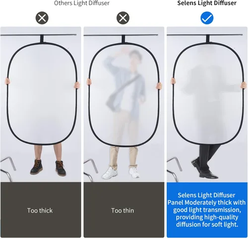 Miniatura 2 de Selens Difusor blanco suave plegable Difusor de luz Panel de difusión de luz con bolsa de transporte, difusor de tela modificador de luz