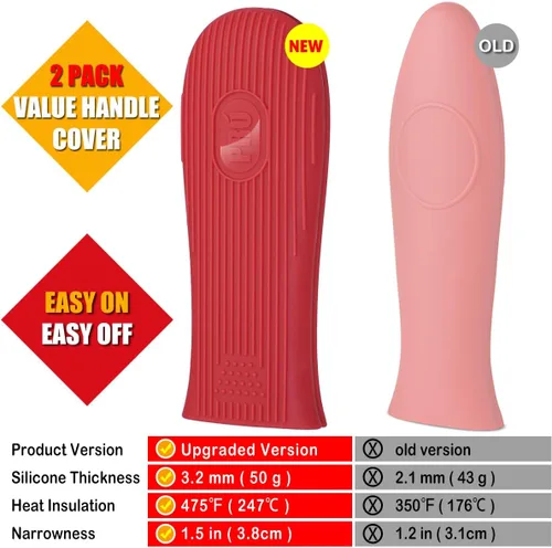 Miniatura 6 de Cbiumpro Paquete de 2 cubiertas de mango de hierro fundido, funda de silicona resistente al calor para sartén de hierro fundido en caliente Paquete