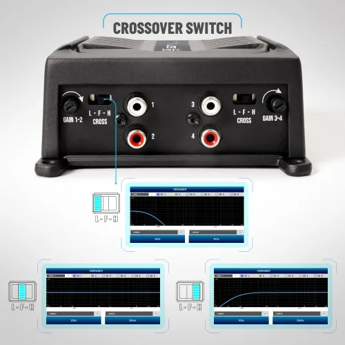 Miniatura 4 de Banda Audiopart BD-800.4 Amplificador de 4 canales de audio para automóvil – 800 W RMS 2 ohmios de rango completo amplificador de 4 canales a 12.6 V