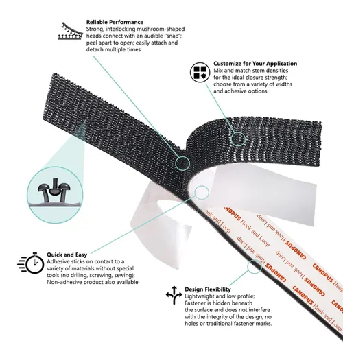 Miniatura 3 de CANOPUS SJ3550 250 - Cinta de bloqueo con cierre de gancho y bucle, color negro para colgar imágenes, letreros y pantallas, controles remotos
