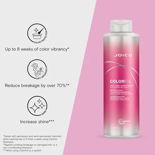 Miniatura 2 de Colorful Anti-Fade Conditioner For Color-Treated Hair Preserve Hair Color & Vibrancy Boost Shine & Reduce Breakage Sulfate Free With