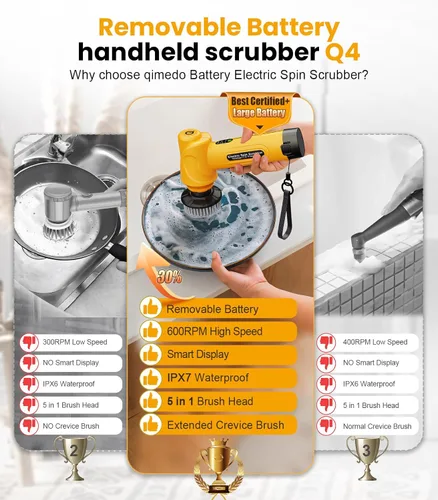Miniatura 3 de qimedo Battery Electric Spin Scrubber Q4, Handheld Scrubber for Cleaning with Display, Power Dish Scrubber with 5 Heads, Shower Cordless Cleaning