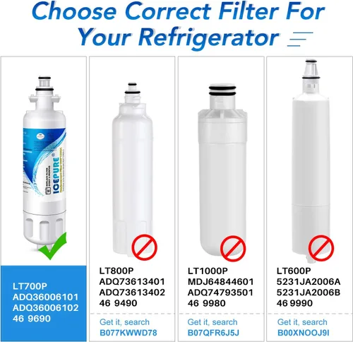 Miniatura 2 de ICEPURE Filtro de agua de repuesto ADQ36006101 9690 para LG LT700P, Kenmore Elite 46-9690 ADQ36006102, CLCH106, RWF1052 LFX28968ST LFXS29626S