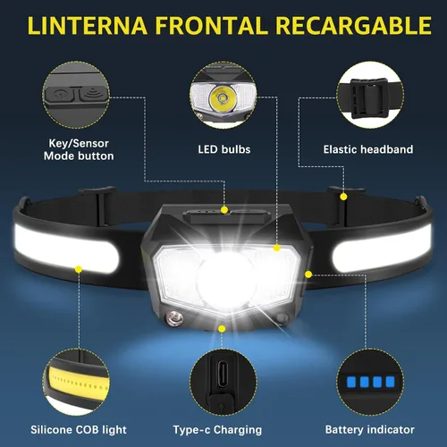 Miniatura 2 de Paquete de 3 faros recargables, haz COB de 230° de ancho y 60° de luz LED súper birght con luz blanca roja, luces de cabeza de 7 modos para frente