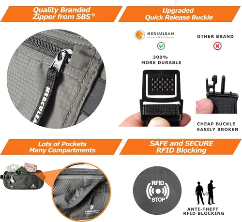 Miniatura 4 de HERCULEAN - Cinturón de viaje para dinero, delgado soporte para pasaporte, bolsa de viaje con bloqueo RFID para proteger el efectivo, tarjetas