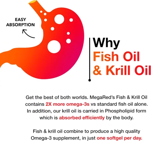 Miniatura 11 de Megared Aceite de pescado omega-3 + aceite de krill de alta absorción 500 mg cápsulas blandas, MegaRed Advanced 4 en 1 (80 unidades en una botella)
