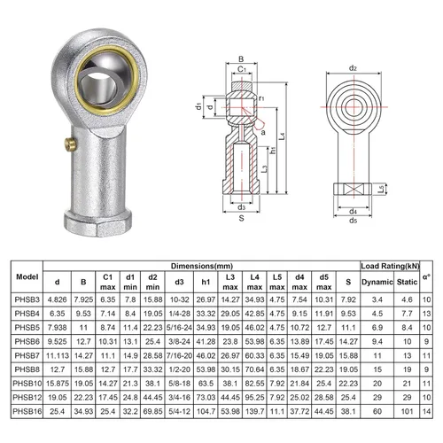 Miniatura 5 de uxcell PHSB8 - 2 rodamientos de extremo de varilla hembra de 1/2 pulgada y rosca izquierda de 1/2-20, extremos de varilla de junta autolubricantes