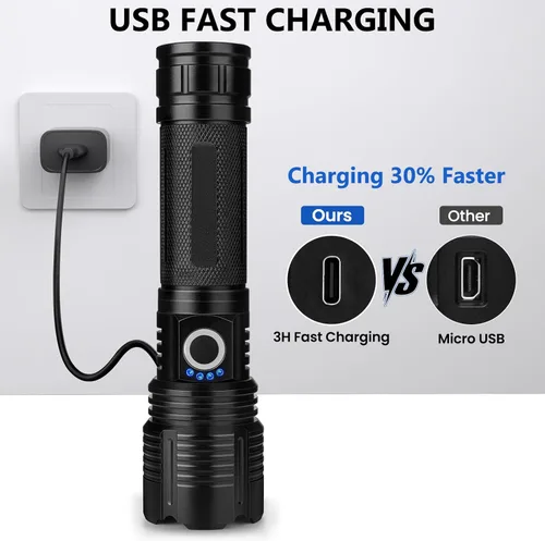 Miniatura 5 de Paquete de 3 linternas recargables de alto lúmenes, 99,000 lúmenes, linterna LED súper brillante, potente luz de flash con 5 modos, linternas