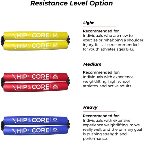 Miniatura 6 de Crossover Symmetry Sistema de cadera y núcleo: bandas de entrenamiento en casa con resistencia de bucle para estirar y fortalecer piernas, glúteos