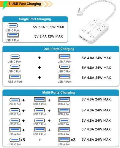 Miniatura 7 de Extensor de enchufe plano con cable de 12 pulgadas, protector contra sobretensiones, adaptador divisor de enchufe de extensión de enchufe plano, 12