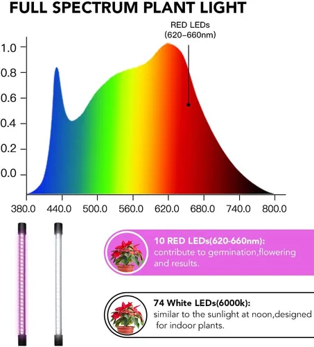 Miniatura 6 de GooingTop Luz LED de crecimiento, 6000 K, lámpara de cultivo de plantas con clip de espectro completo con LED blanco y rojo para plantas