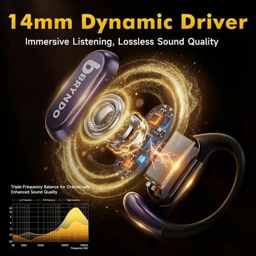 Miniatura 2 de BRYNDO - Auriculares inalámbricos Bluetooth 5.4 con conversación clara, elegante funda giratoria con cordón, carga tipo C, ajuste cómodo, T-10 Gris