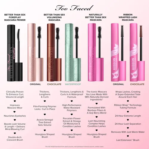 Miniatura 12 de Too Faced Better Than Sex Volumizing and Lengthening Mascara Vegan Formula, Dramatic Volume and Length Cruelty-Free Eye Makeup + Hourglass Brush
